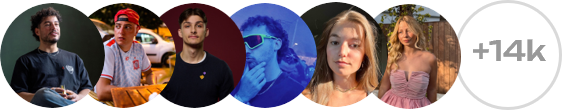14,000+ creators in our network